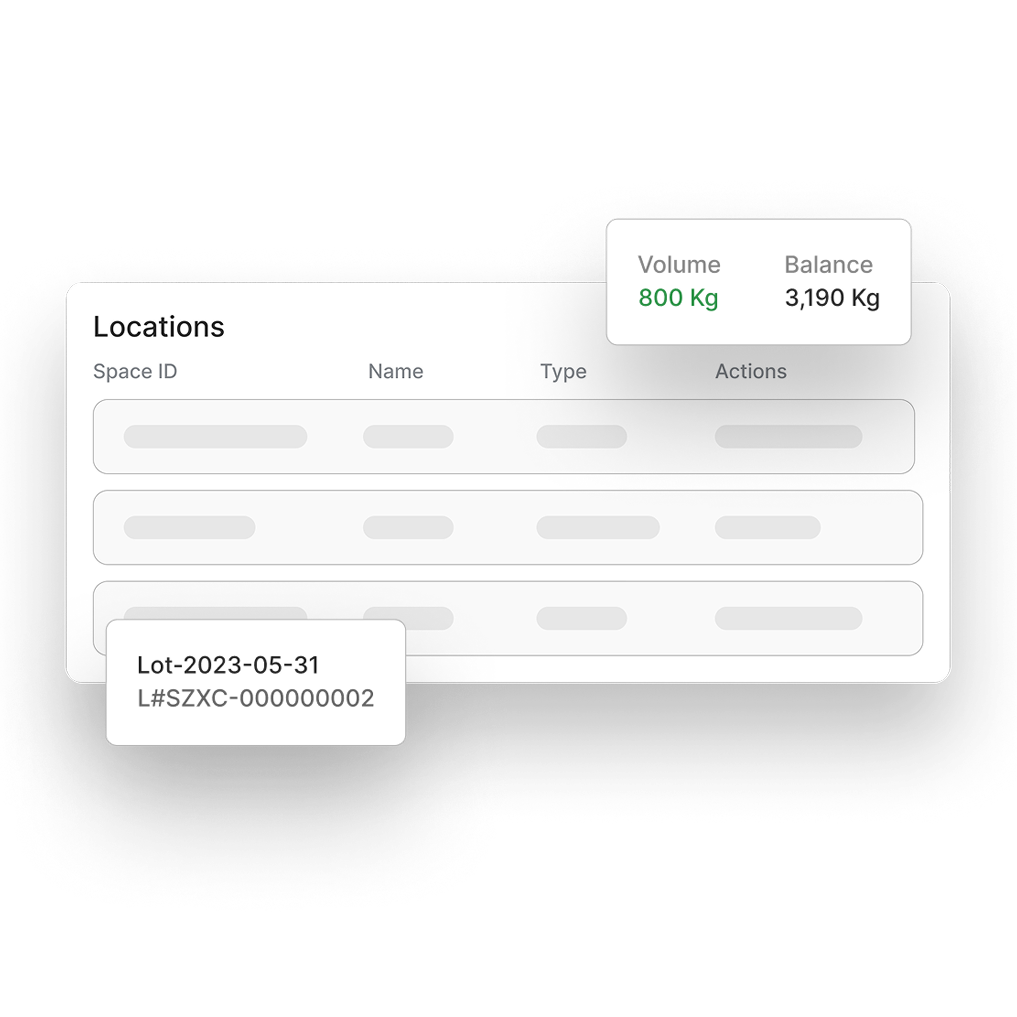 Manage Warehouses